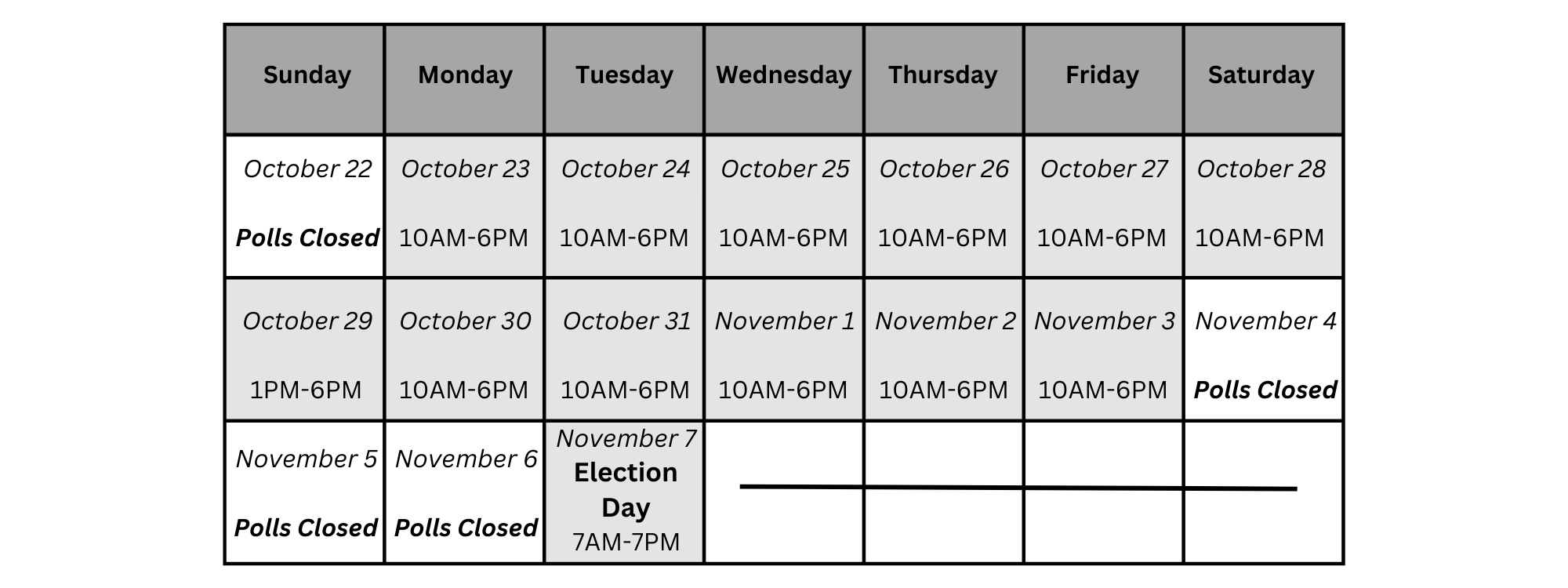 Voting Times